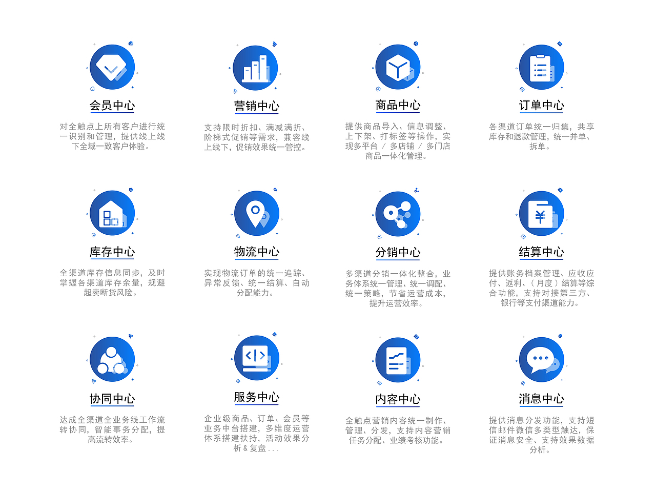 图标（图ZMzA1ODA1NjYw） - 图标 - 站酷设计师90后的春春原创素材 - 站酷ZCOOL