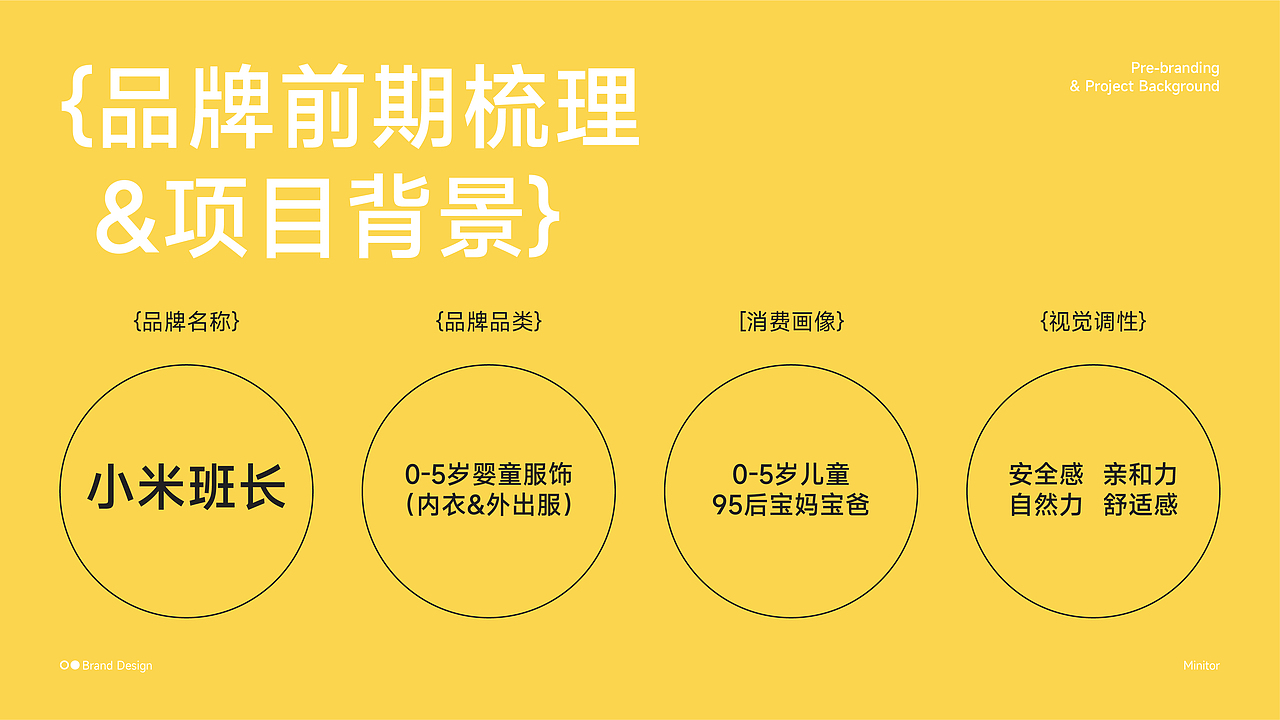 Minitor童装品牌视觉设计（图ZMzY5MzQxNDg4） - 品牌 - 站酷设计师陈猪腩原创素材 - 站酷ZCOOL
