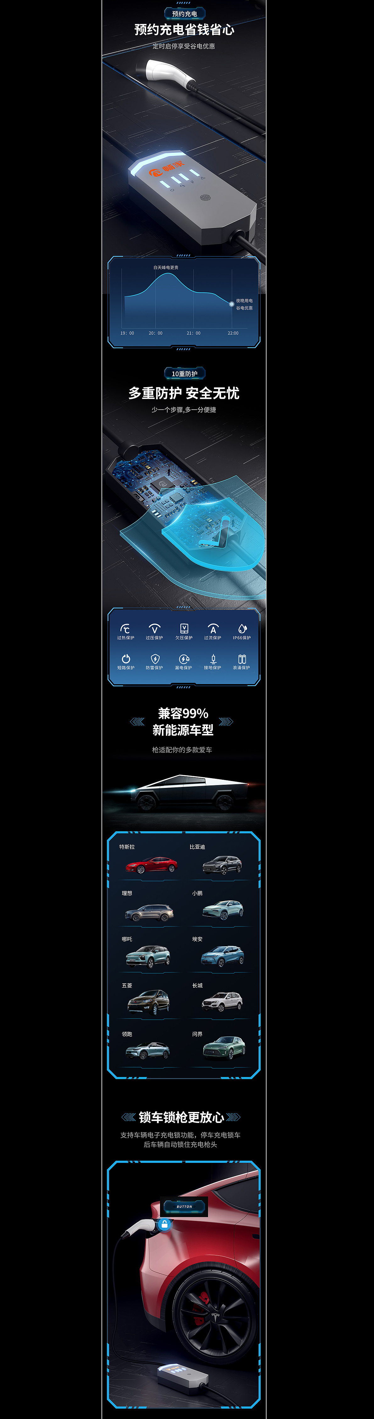 「 畅家」3.5kw机甲风充电桩充电枪全案分享