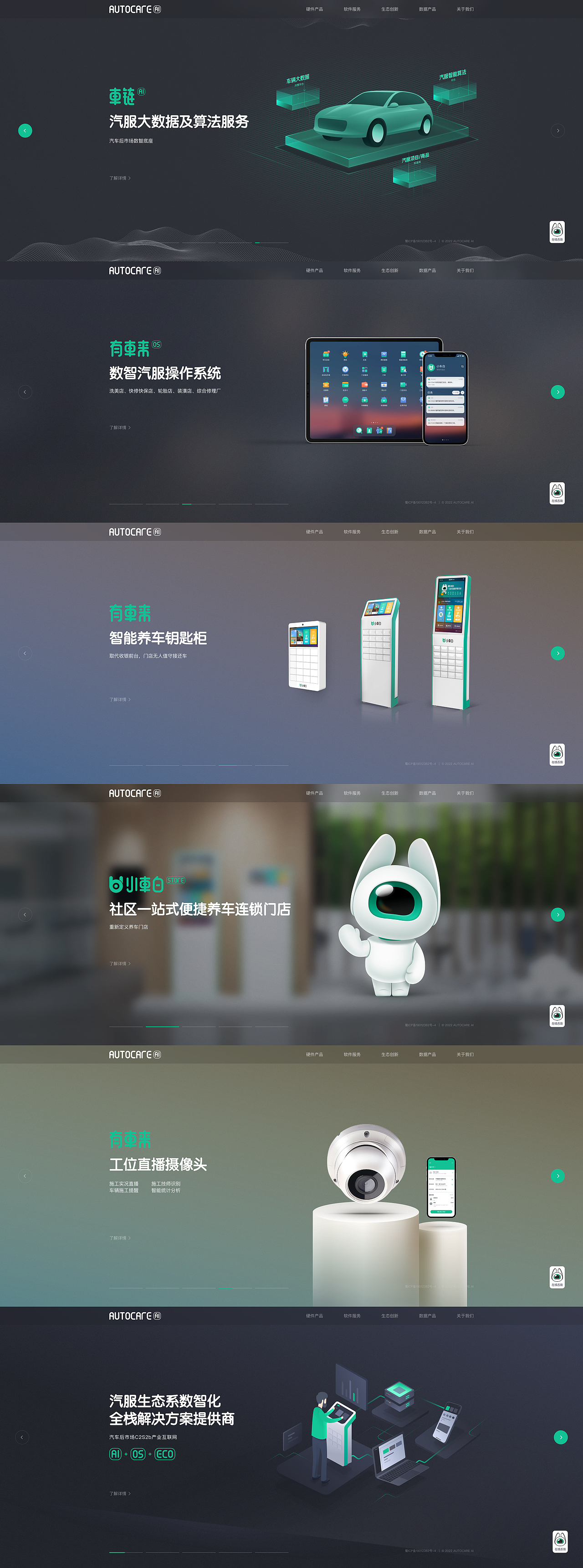 AUTOCAREAI官网设计2022（图ZMzI2MDY5MjI0） - 企业官网 - 站酷设计师陈兵BEAN原创素材 - 站酷ZCOOL