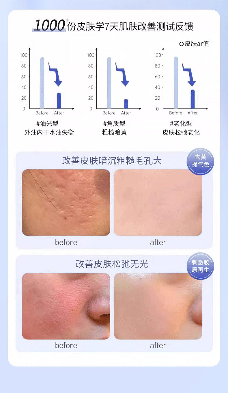 维尔姿紧致次抛精华详情页（图ZMzY5MDg2MTQ0） - 电商 - 站酷设计师枕云眠星原创素材 - 站酷ZCOOL