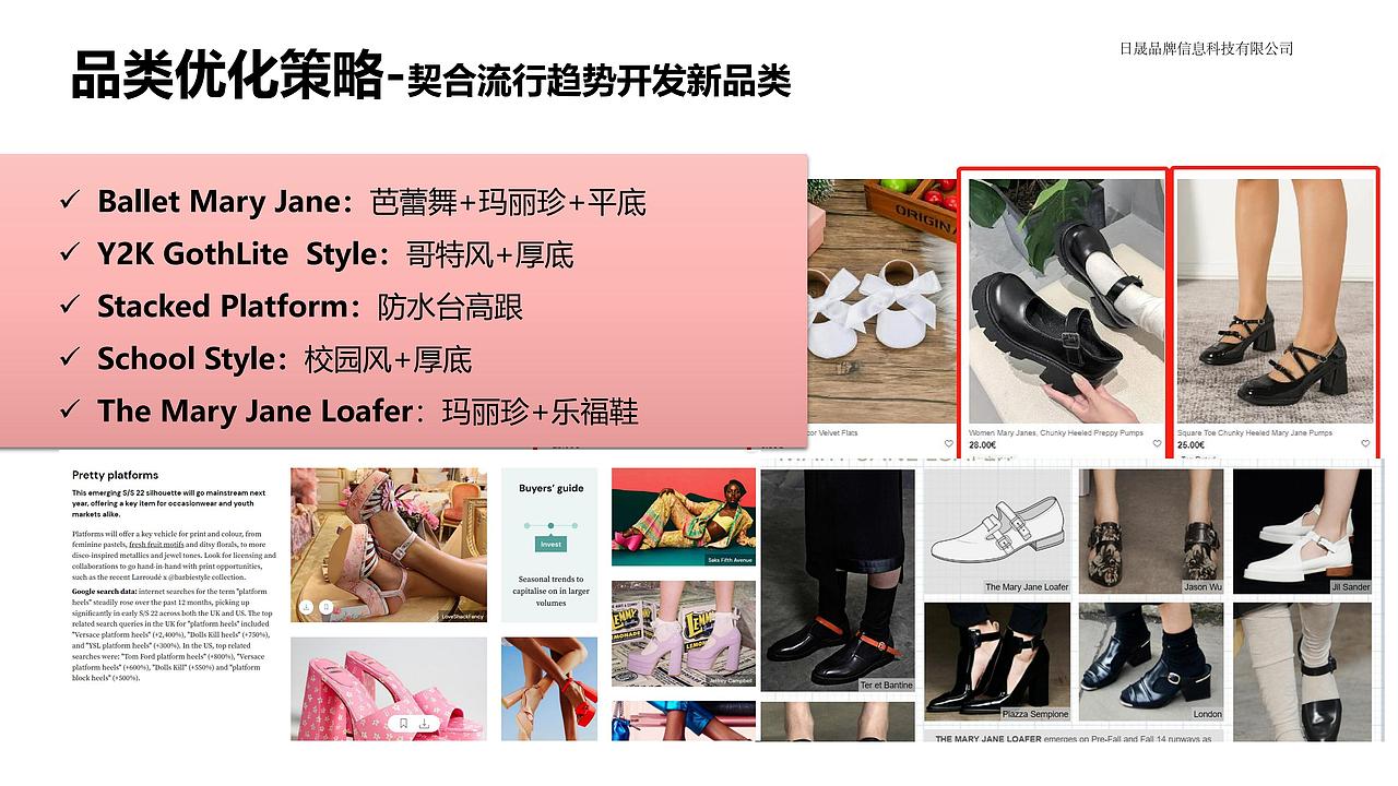 玛丽珍女鞋奢侈品牌海外市场-品牌视觉策划方案（图ZMzY0MzM3MzYw） - 品牌 - 站酷设计师利克里克原创素材 - 站酷ZCOOL