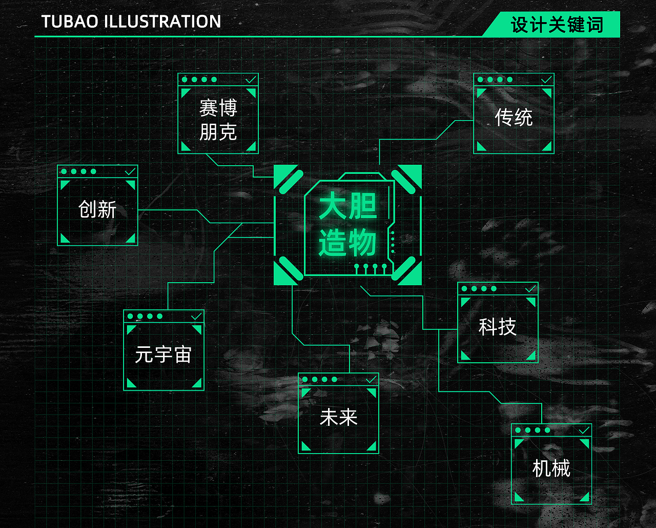 机械潮流场景插画设计