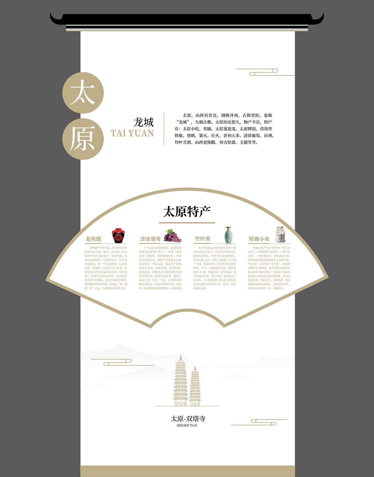 异形展板（图ZMzAxOTQ1NTg0） - 海报 - 站酷设计师野路紫原创素材 - 站酷ZCOOL