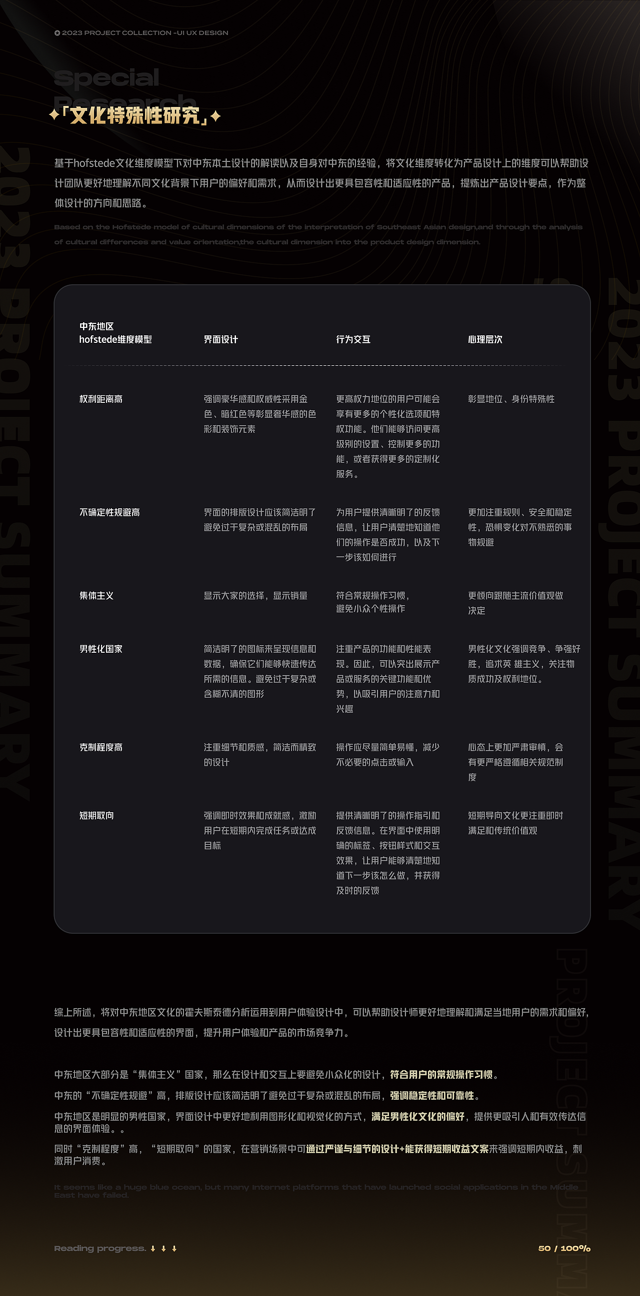 中东语聊房项目总结