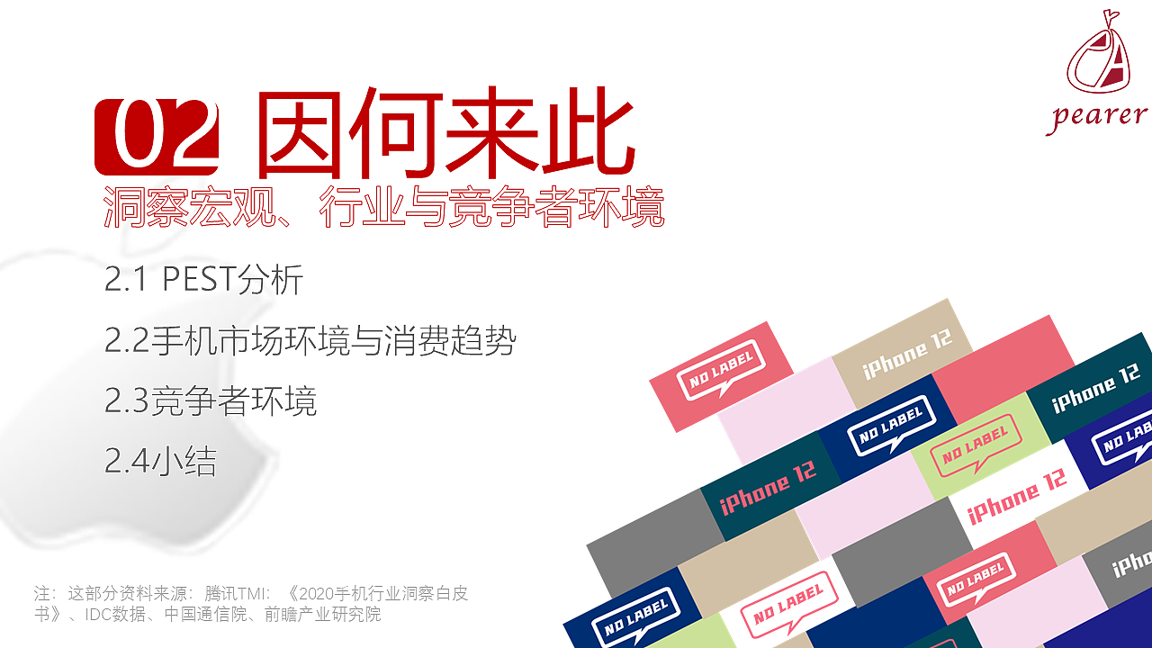 打开无标签人生——iPhone12系列产品广告企划（图ZMzU4NTA0NjMy） - 文案/策划 - 站酷设计师mwy0419原创素材 - 站酷ZCOOL