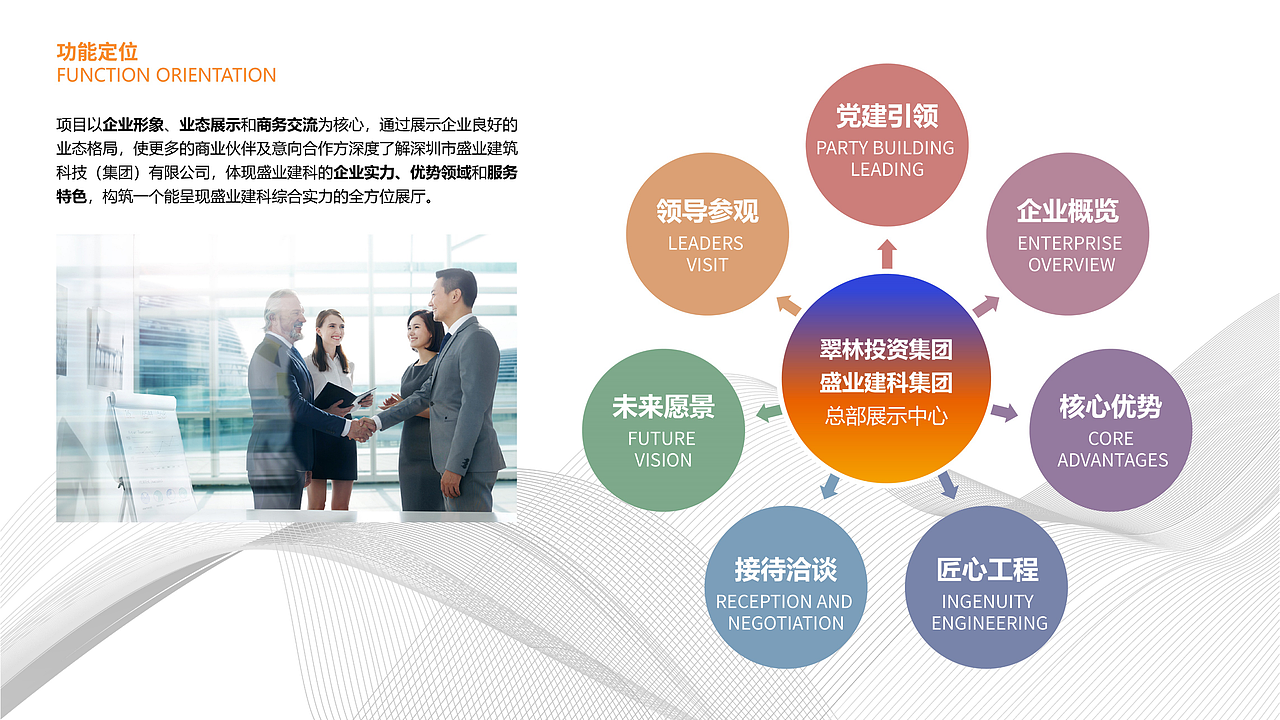 深圳一家建筑公司的展厅