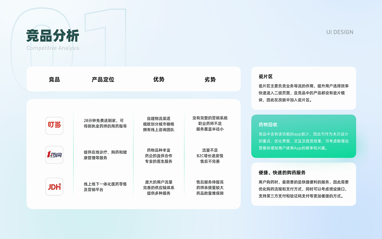 「2023」UI作品集