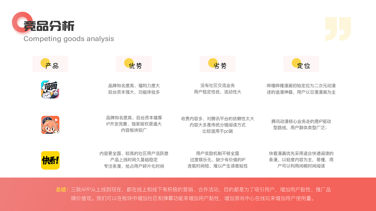 工作总结（图ZMzE5MjUyNjEy） - 其他UI - 站酷设计师可樂kele原创素材 - 站酷ZCOOL