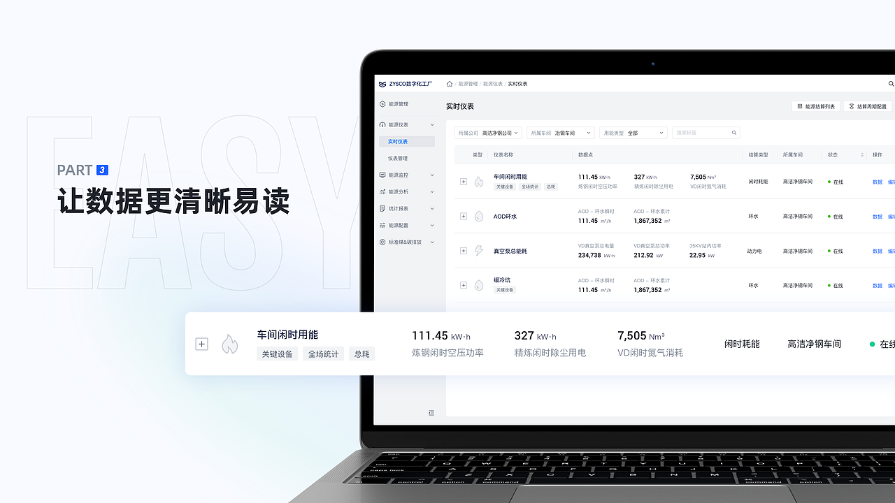 B端设计｜个人作品集（图ZMzI4Njg2MzE2） - 软件界面 - 站酷设计师Cjd_uan原创素材 - 站酷ZCOOL