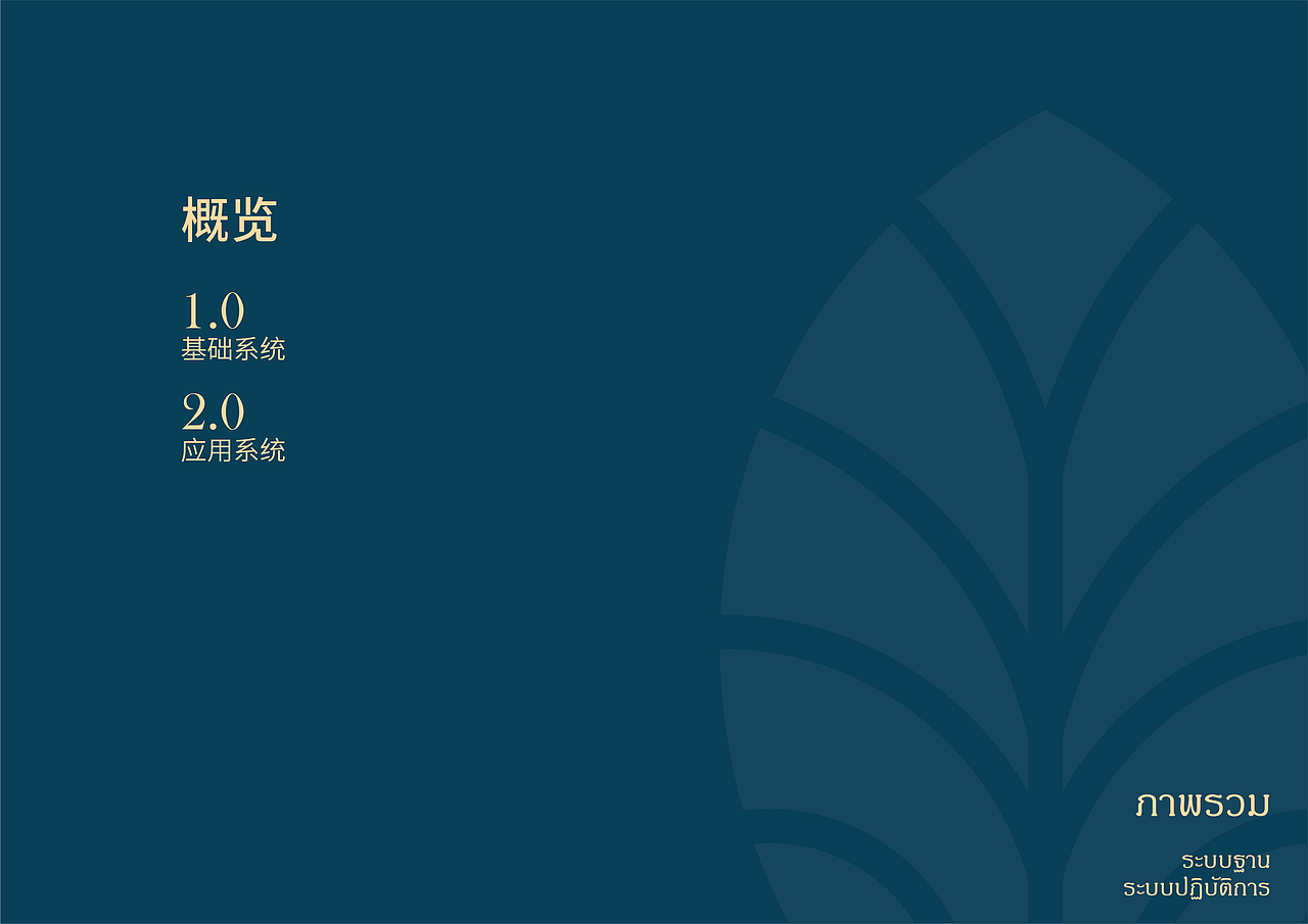 求奇品牌 x 南洋邦主 / 南洋菜餐厅视觉VI系统