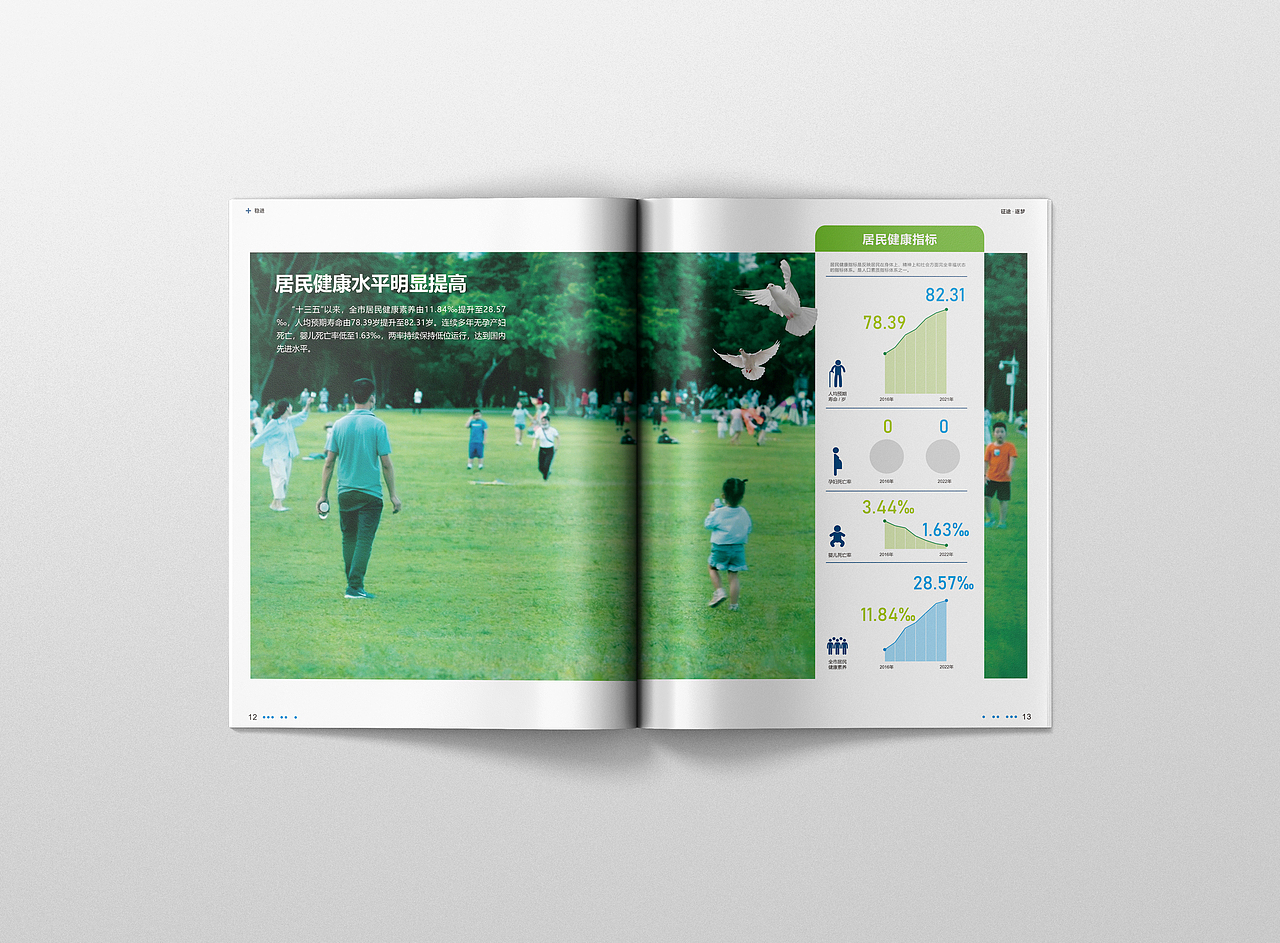 彭州卫健局高质量发展纪实