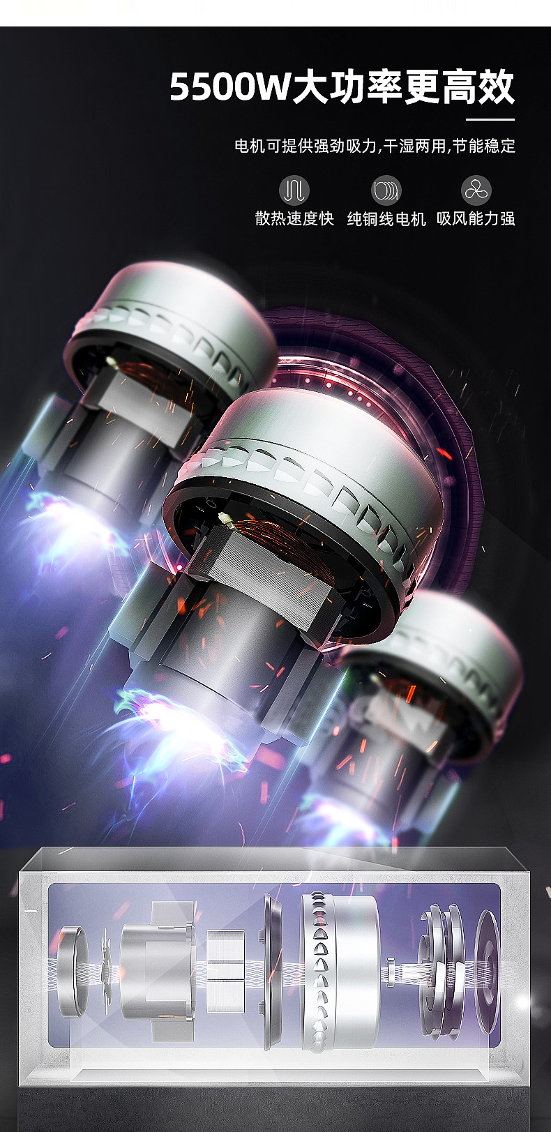 JGY100-55金洁工业吸尘器详情页