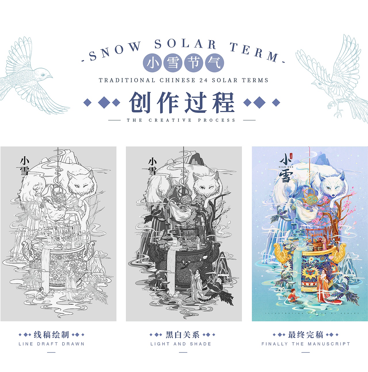 国潮插画总结