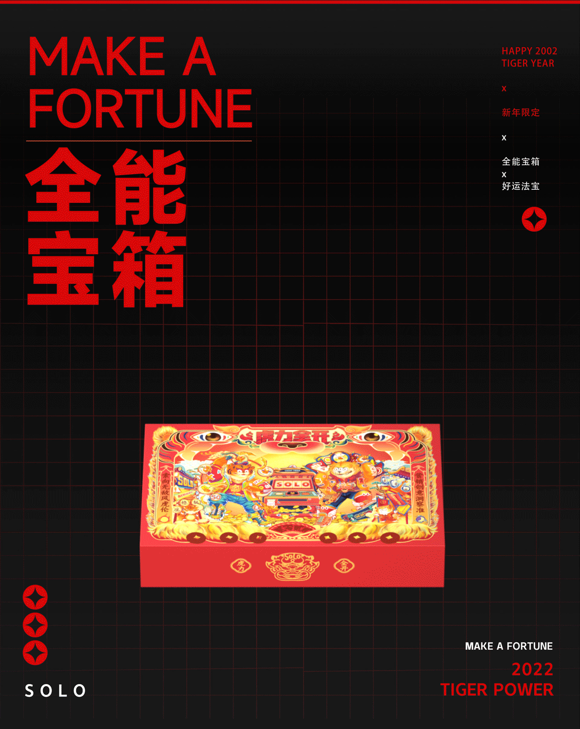 2022虎年新年礼盒项目设计分享