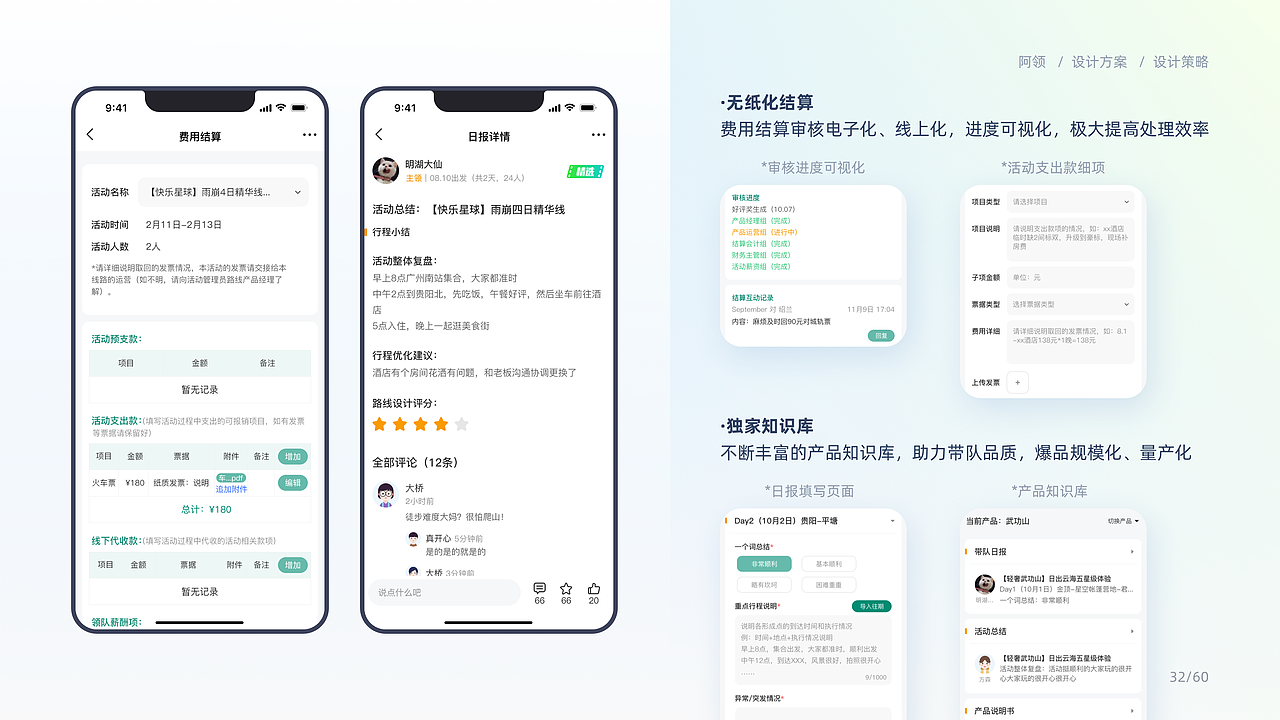 【2024作品集】UI UX 用户体验｜OTA文旅行业