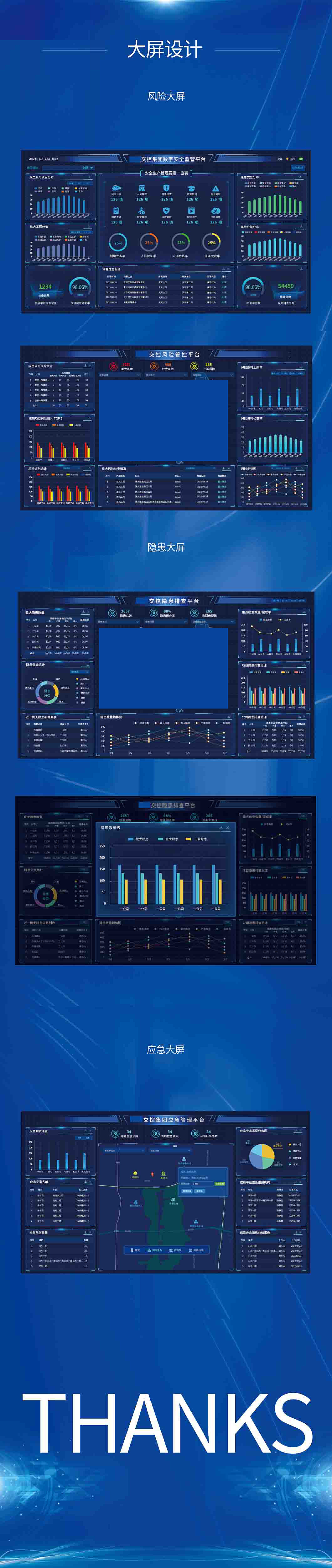 大屏页面设计（图ZMzQ2NzE0NzQw） - 其他网页 - 站酷设计师思妤sy01原创素材 - 站酷ZCOOL