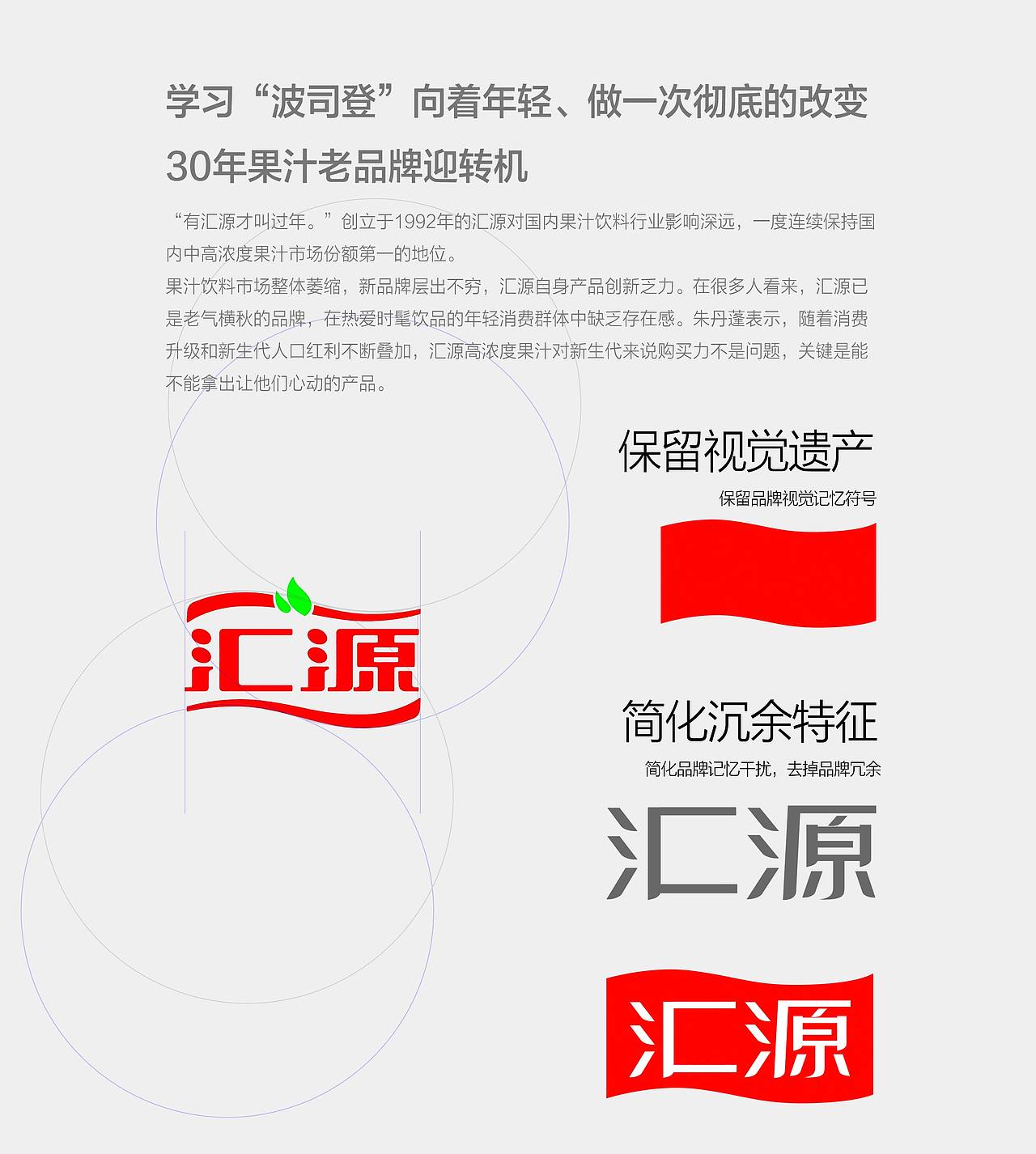 汇源果汁包装设计饮料包装设计汇源包装设计