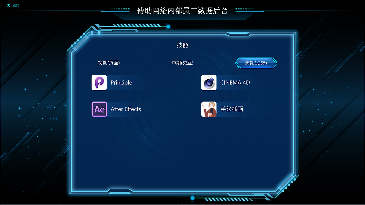 公司内部数据管理系统