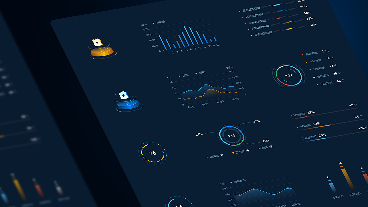 新能源电站数据可视化大屏（图ZMzQ1MDMyNjE2） - 软件界面 - 站酷设计师Summersweet原创素材 - 站酷ZCOOL
