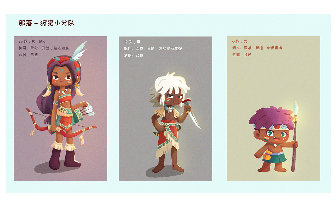 人物设定及系列场景练习总结（图ZMzQ0MDY4NjI4） - 商业插画 - 站酷设计师咖啡猫_敏原创素材 - 站酷ZCOOL