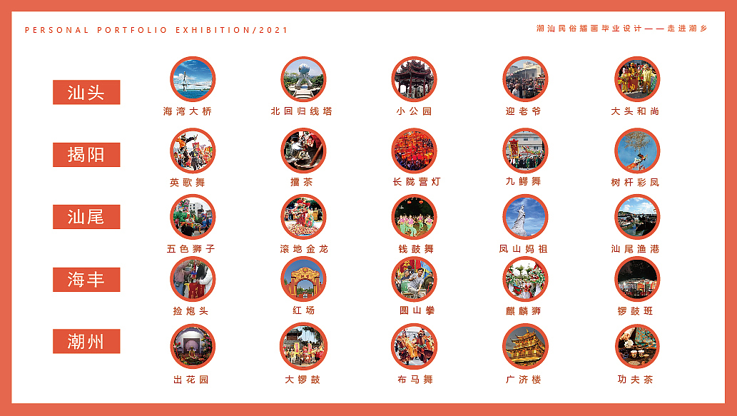 个人作品集（图ZMjk3OTQ0MjAw） - 其他平面 - 站酷设计师小王王最靓儿原创素材 - 站酷ZCOOL