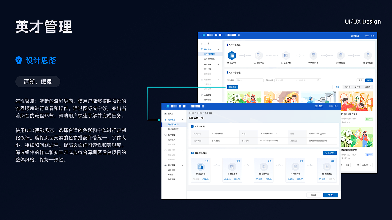 科创英才官网方案设计复盘（图ZMzcwOTc4OTE2） - 门户网站 - 站酷设计师cheny米鱼原创素材 - 站酷ZCOOL