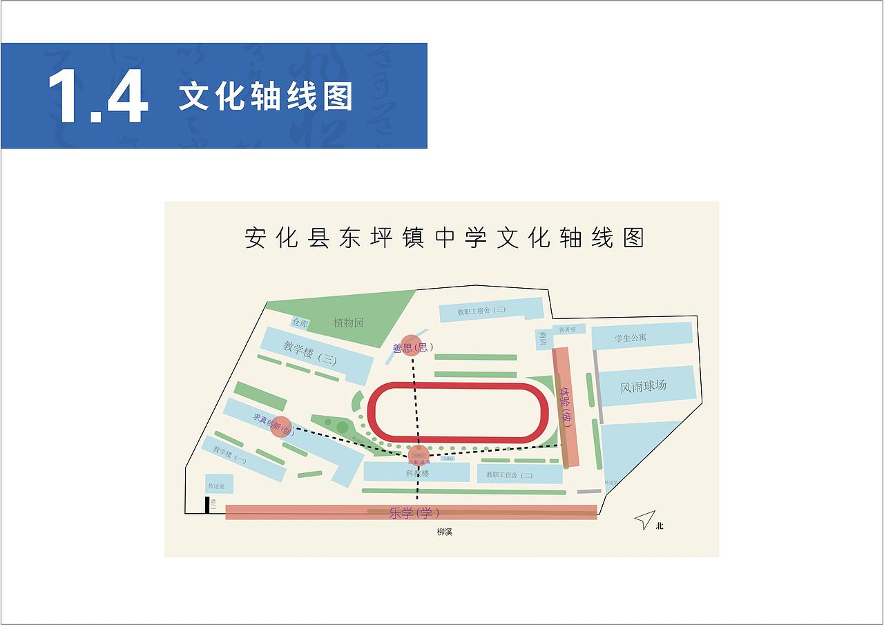 校园vi系统设计方案