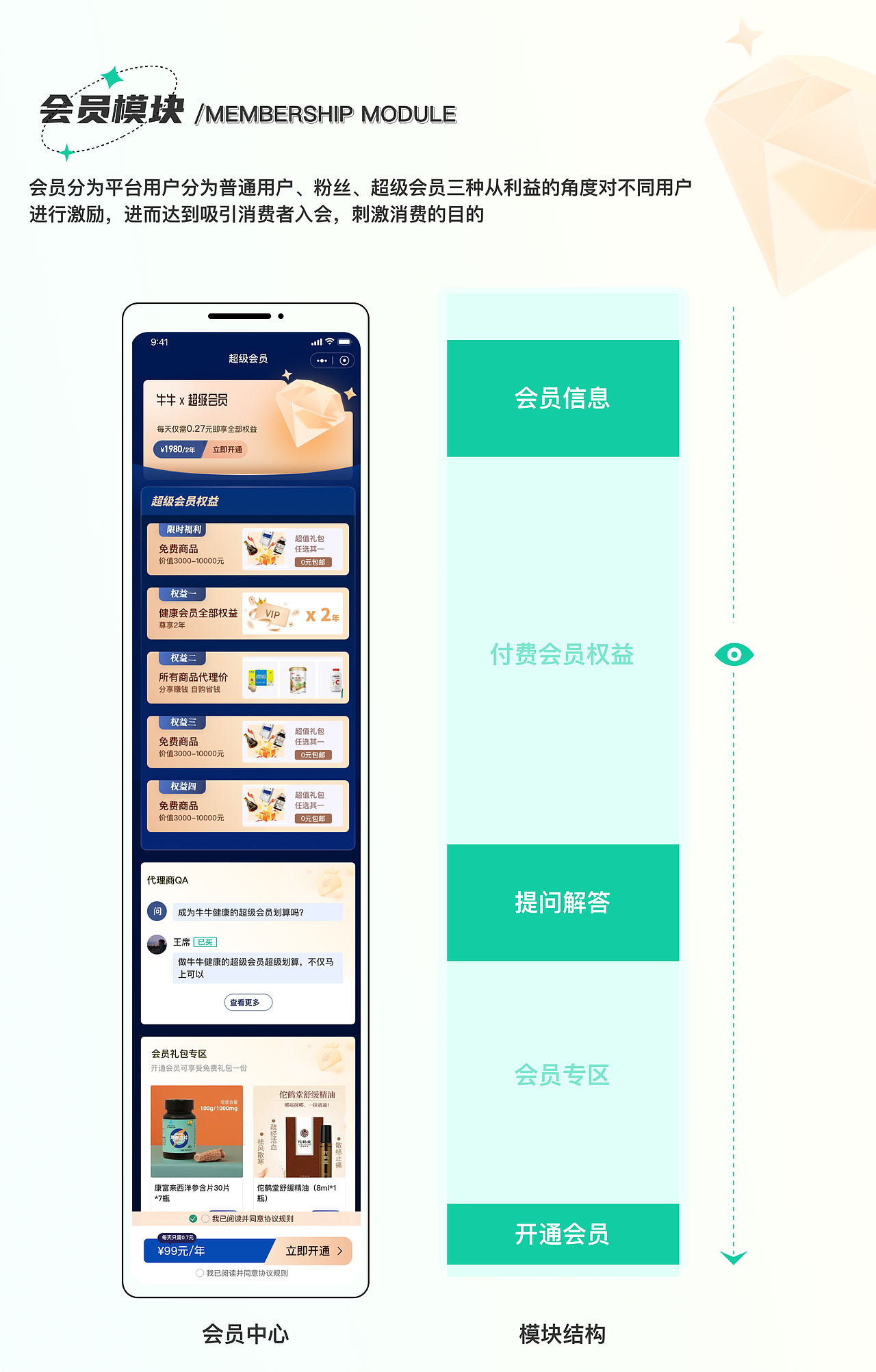 2022作品集（图ZMzI3ODM4MDA0） - APP界面 - 站酷设计师羊大大33原创素材 - 站酷ZCOOL