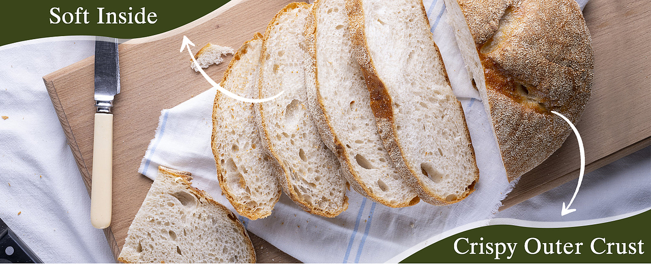 亚马逊面包篮主图A+排版