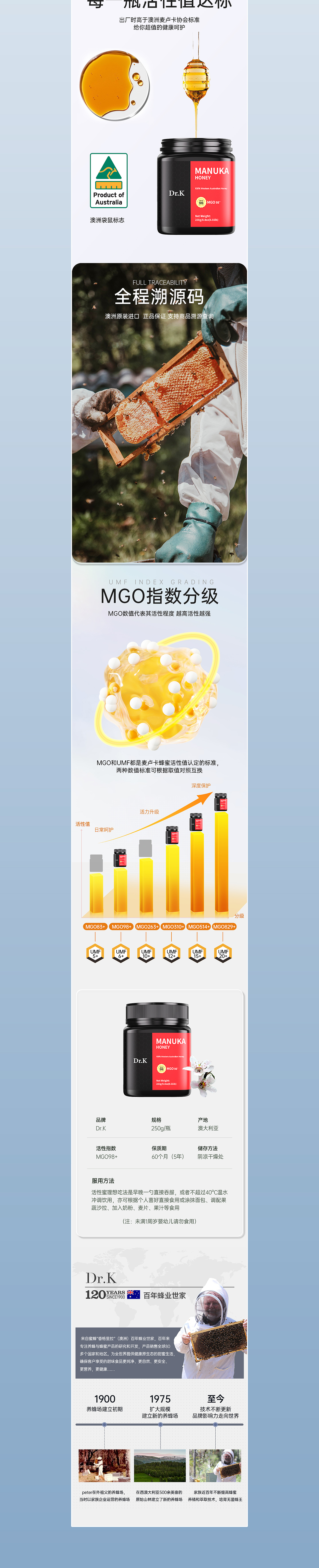 麦卢卡蜂蜜详情X2（图ZMzU5MTQ2MDYw） - 电商 - 站酷设计师子虚巫有原创素材 - 站酷ZCOOL