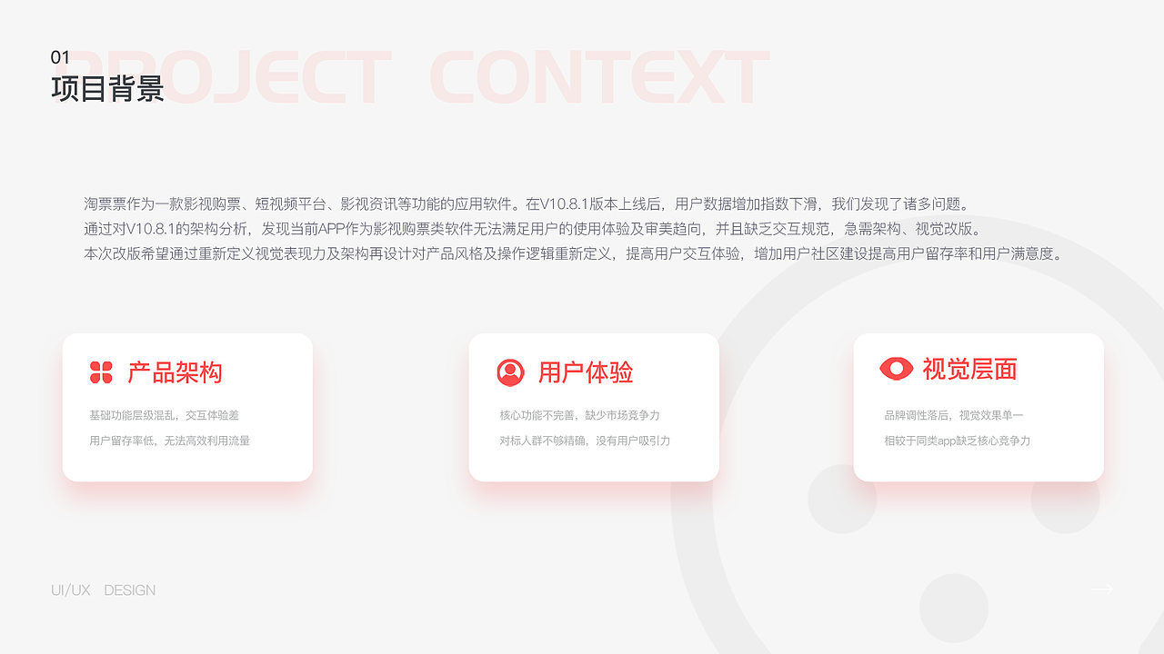 2022应届UI作品集（图ZMzE4MTI2NTY4） - 软件界面 - 站酷设计师btfuly原创素材 - 站酷ZCOOL