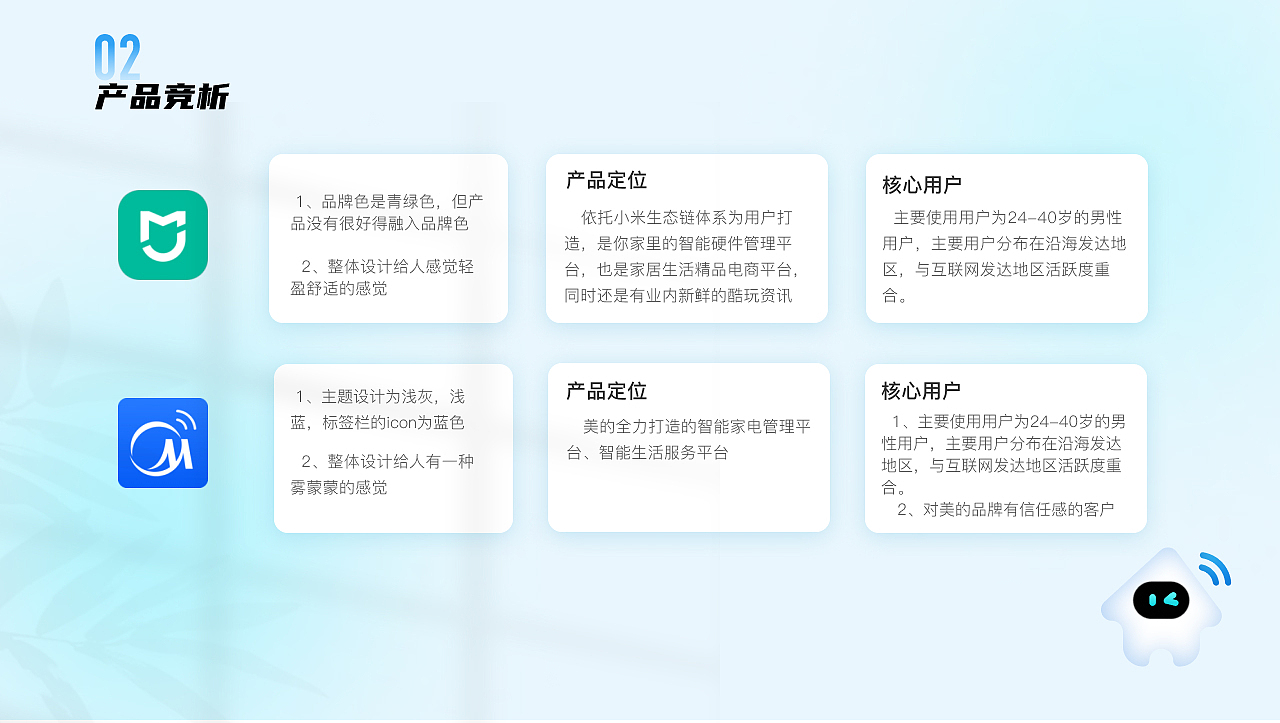 智能家居APP（图ZMzA5MjA1MzI4） - APP界面 - 站酷设计师zhangqin66原创素材 - 站酷ZCOOL