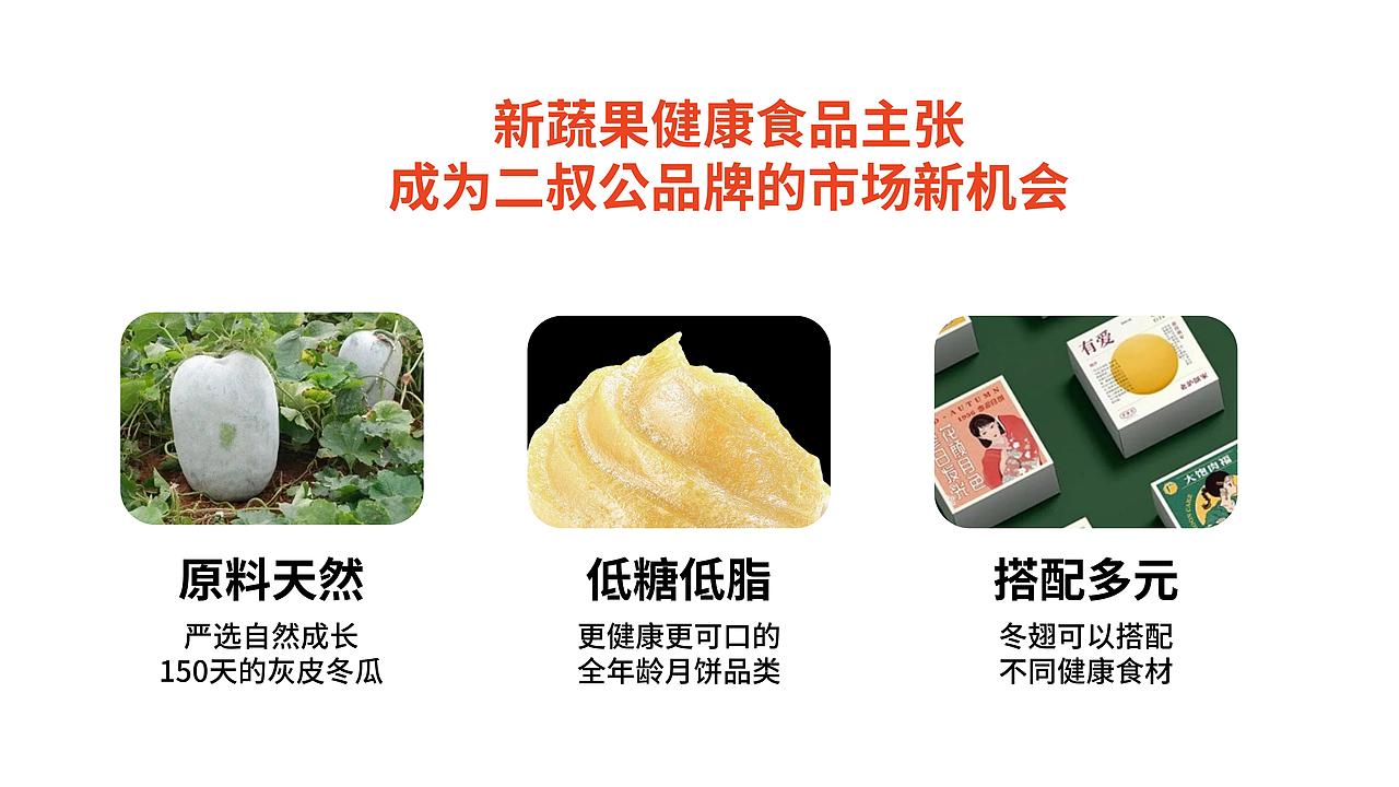 正本設計｜二叔公 品牌战略定位方案（图ZMzQ3NDMzNTA4） - 品牌 - 站酷设计师正本設計原创素材 - 站酷ZCOOL