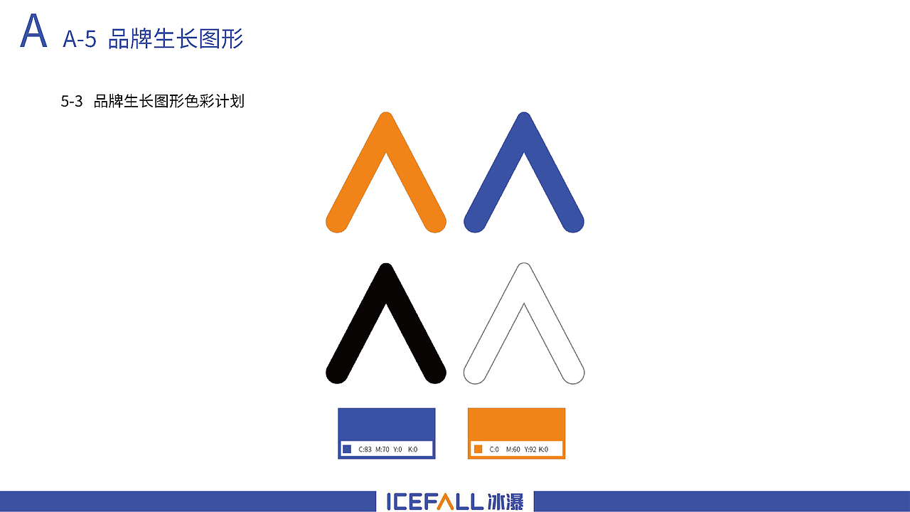 icefall冰瀑净水器品牌logo视觉系统提升（图ZMzA2NzI0NTU2） - 品牌 - 站酷设计师假花Jeka原创素材 - 站酷ZCOOL