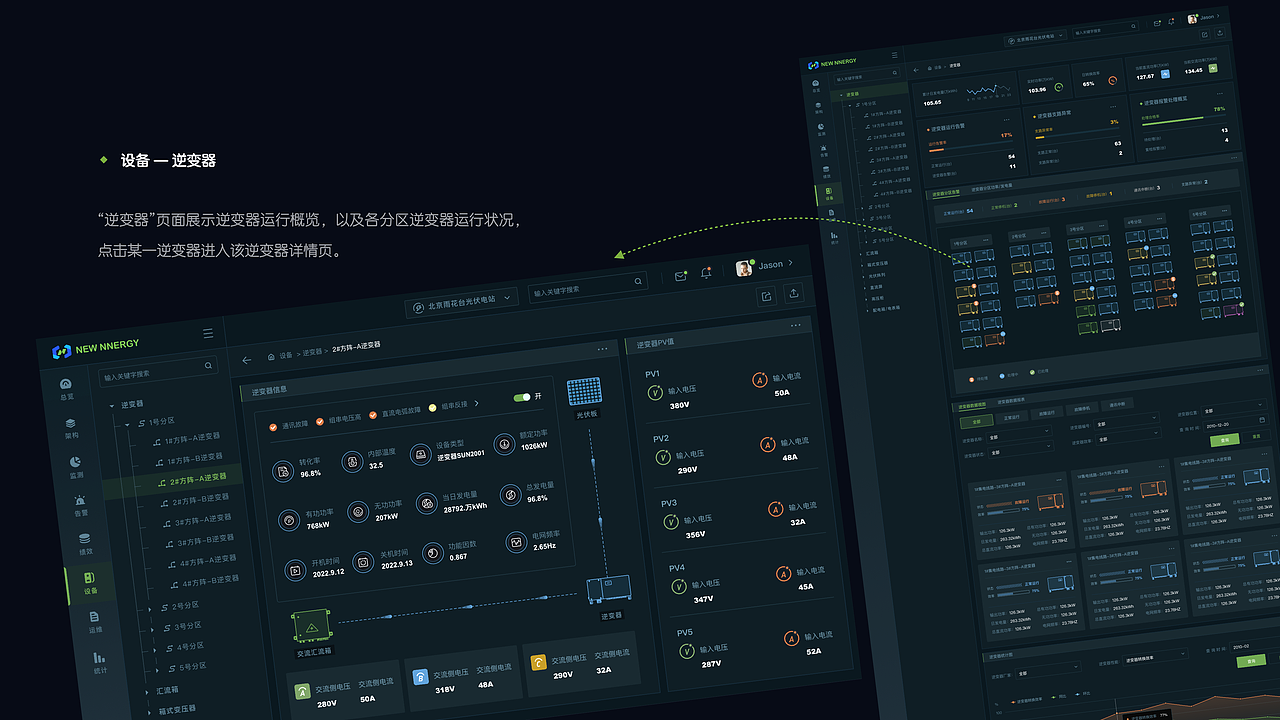 新能源光伏电站监控运维平台