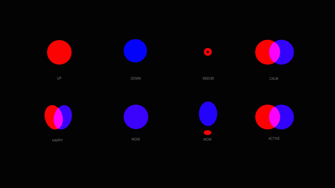视觉探索-AE动效（图ZMzM0NTYwMjAw） - 其他UI - 站酷设计师Saltysugar原创素材 - 站酷ZCOOL
