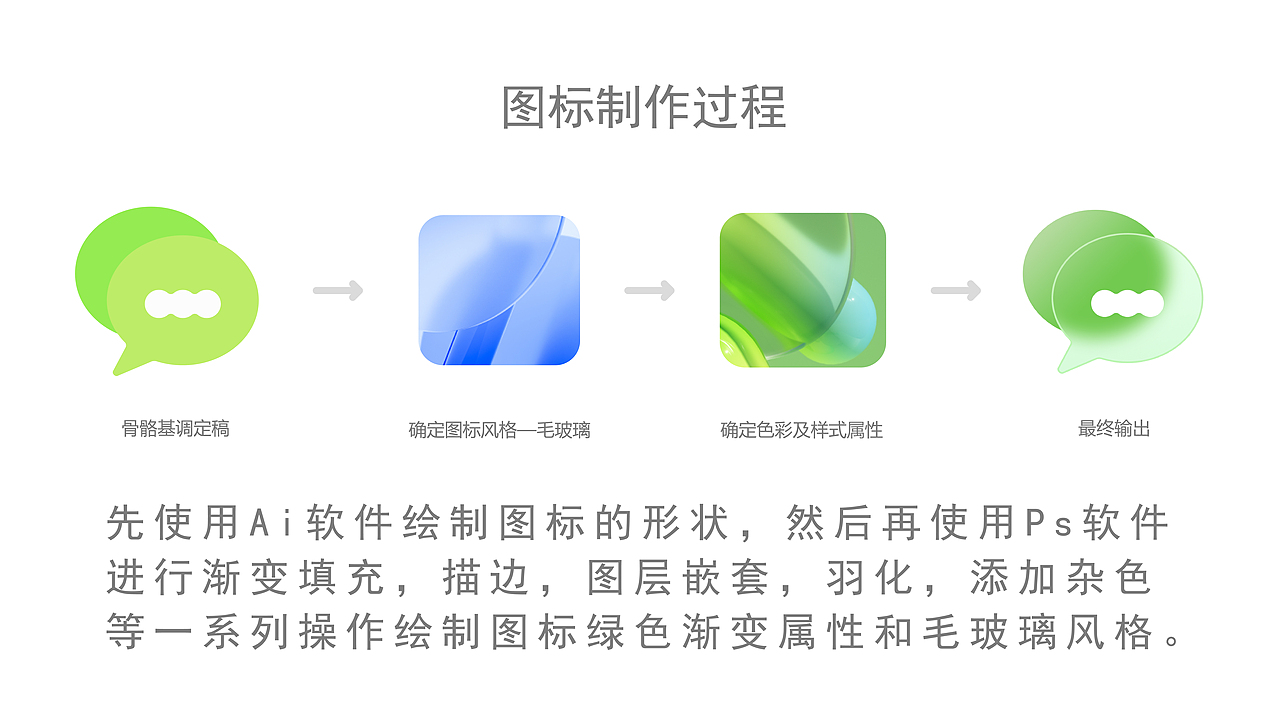 毛玻璃风格icon（图ZMzU3NDU1NTky） - 图标 - 站酷设计师夏日幻听原创素材 - 站酷ZCOOL