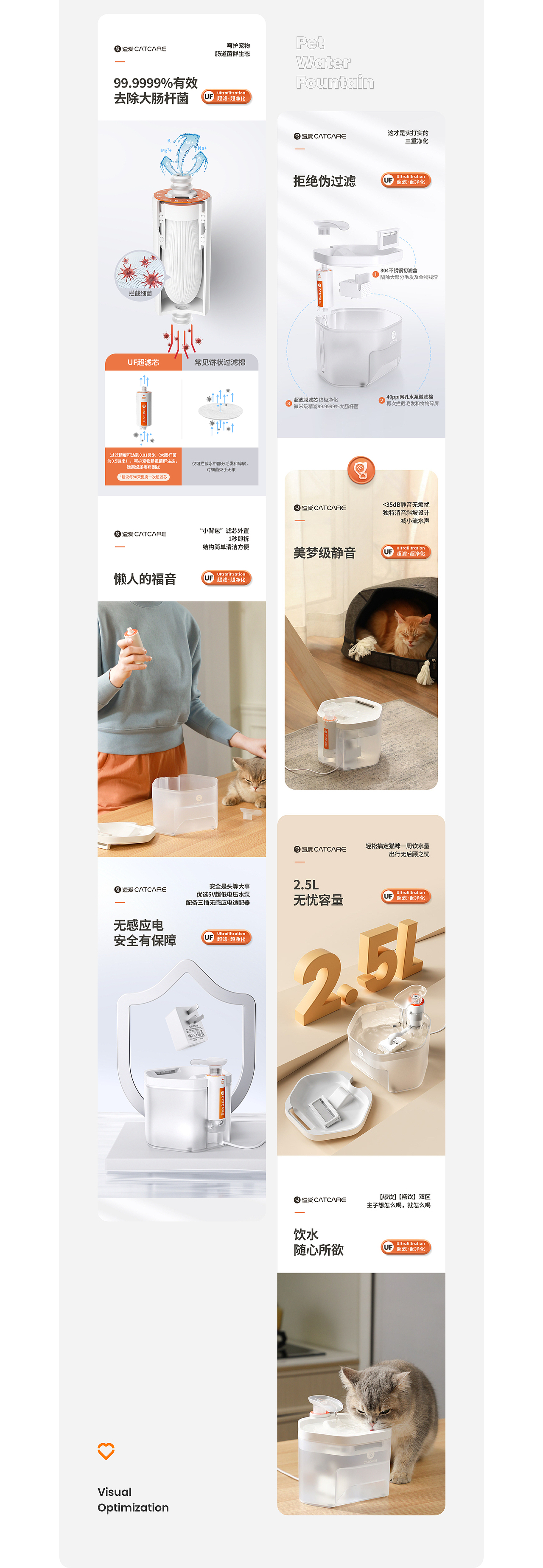 亚马逊品牌｜Dogcare逗爱宠物品牌全案设计（图ZMzIyNzA1NDgw） - 品牌 - 站酷设计师BONNY_STUDIO原创素材 - 站酷ZCOOL