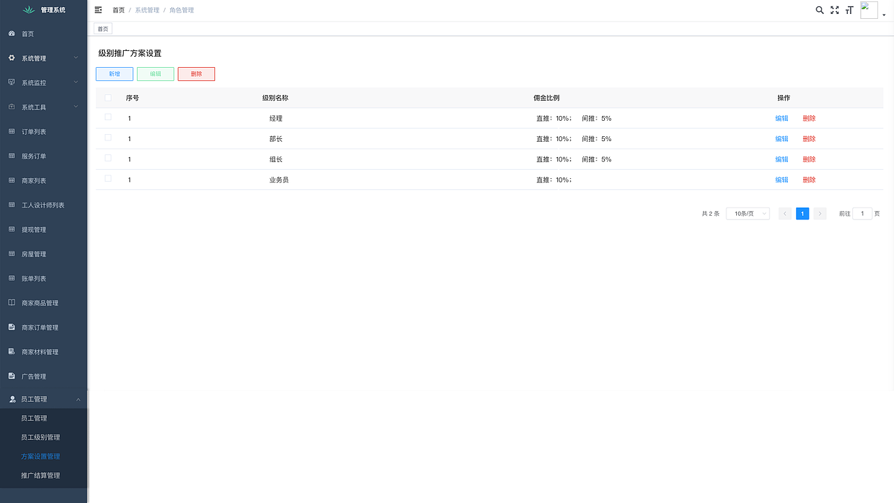 窝蜗牛家装APP后台端