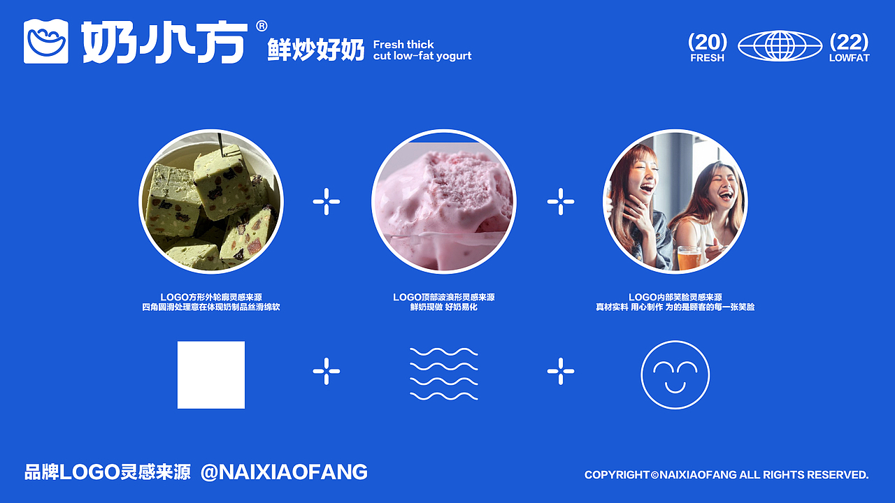 奶小方NAXOFANG-鲜炒酸奶品牌IP形象设计（图ZMzExMTUwNTA4） - IP形象 - 站酷设计师耳机又缠到脖子上原创素材 - 站酷ZCOOL