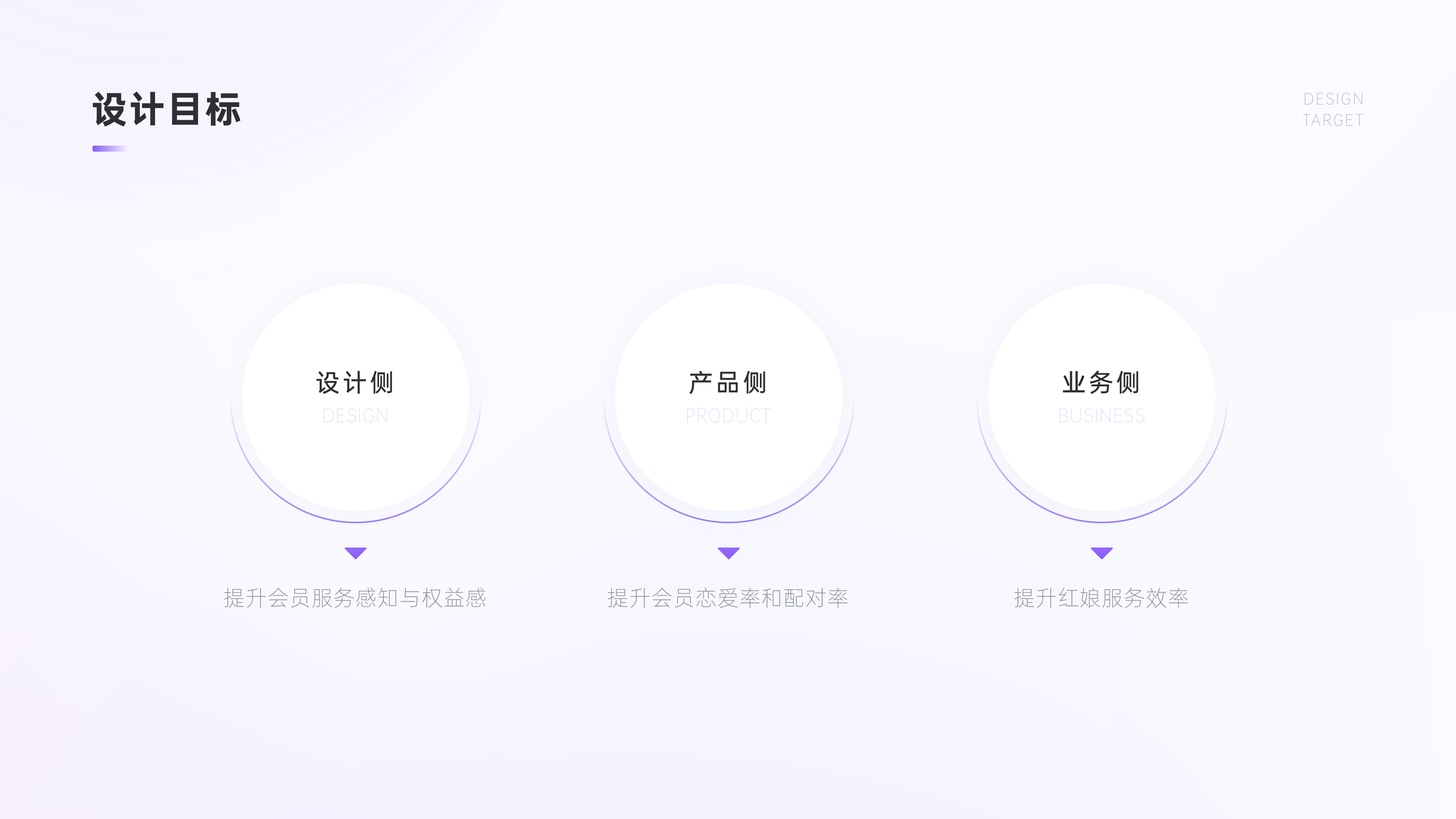 2019 - 2021 PROJECTS（图ZMzU5NzI2MTgw） - APP界面 - 站酷设计师PEARKWOK原创素材 - 站酷ZCOOL