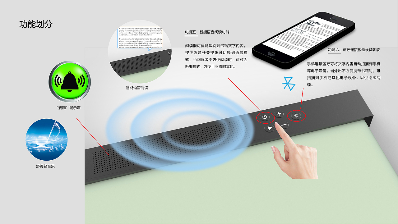 护眼阅读器（图ZMzAyODc0MjQ4） - 电子产品 - 站酷设计师设绘FAN原创素材 - 站酷ZCOOL
