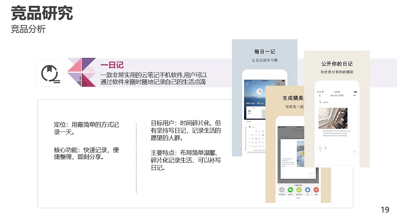 匿名社交产品设计（图ZMzA4NTQ3MDI0） - 交互/UE - 站酷设计师DD吃面包吧原创素材 - 站酷ZCOOL