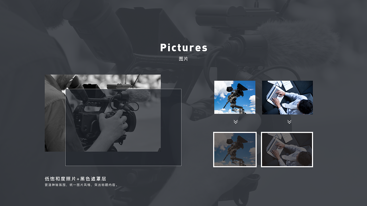 2022-2023作品集合集