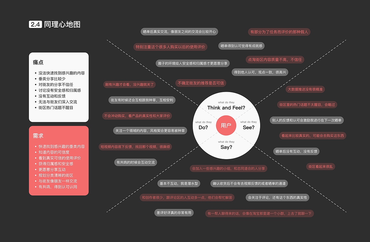 【点淘】全新互动升级，共建内容生态（图ZMzE2Mjk3MDA0） - 交互/UE - 站酷设计师Lumi_原创素材 - 站酷ZCOOL