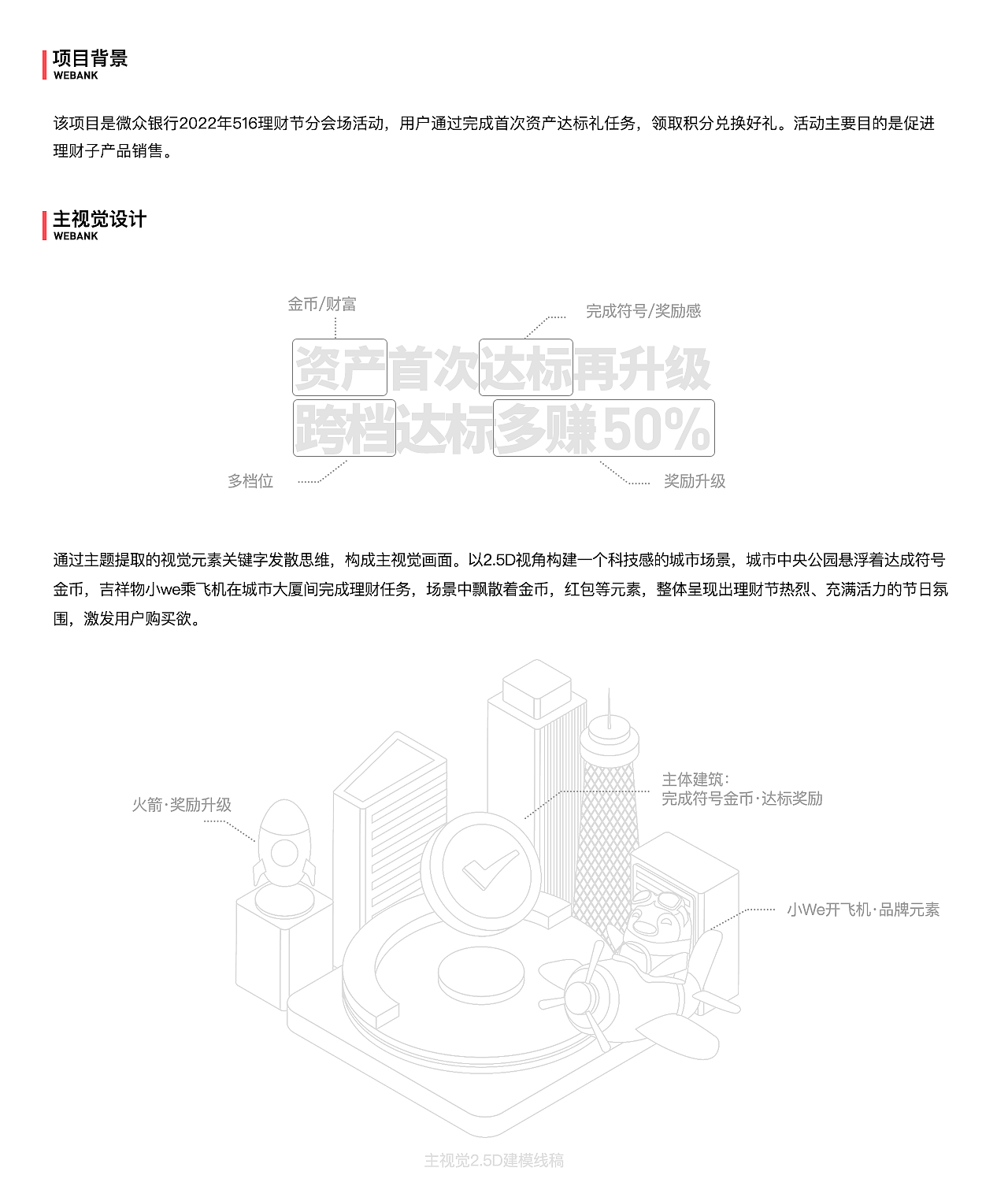 微众银行资产达标礼H5（图ZMzAxNjAyNjI0） - 其他UI - 站酷设计师叄佰原创素材 - 站酷ZCOOL