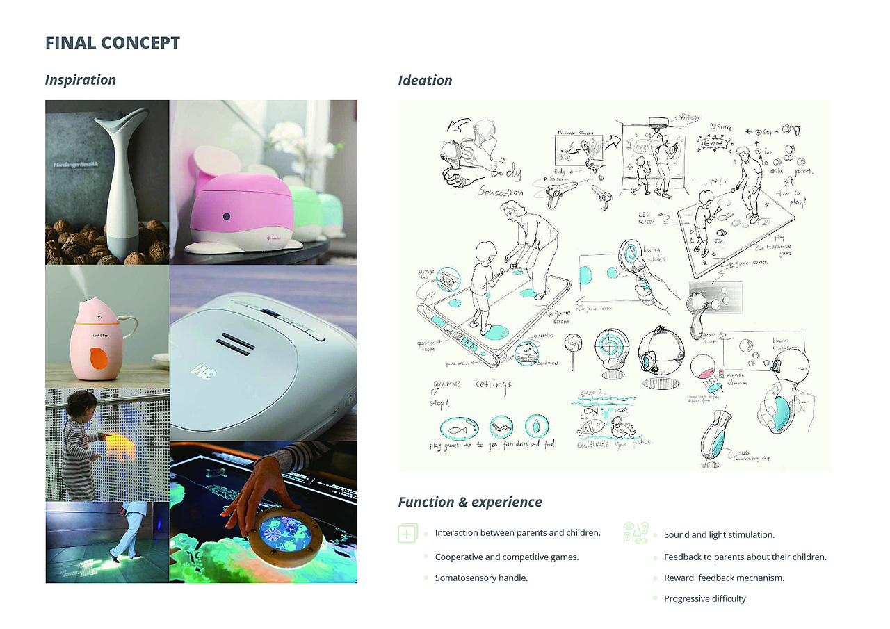 个人学生项目练习汇总-产品-人机交互- Branding-1