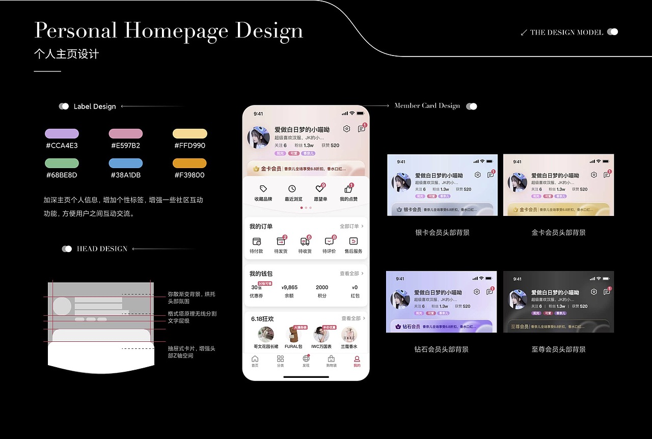 UI设计培训作品展示(上)(图ZMzU0NTAwNzcy) - APP界面 - 站酷设计师新像素UI教育原创素材 - 站酷ZCOOL