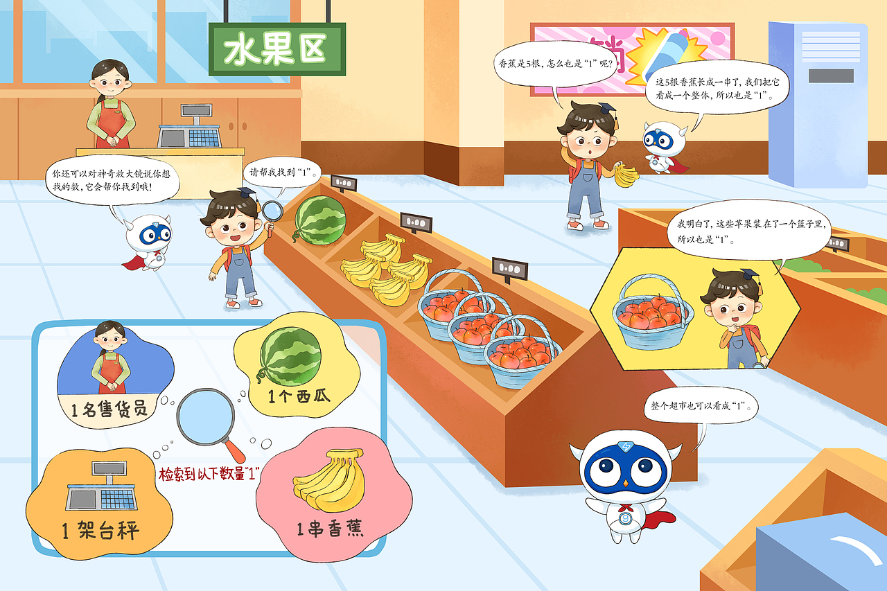 小学杂志内页插图（图ZMzU1MTU0MDQ4） - 绘本 - 站酷设计师晕妹纸原创素材 - 站酷ZCOOL